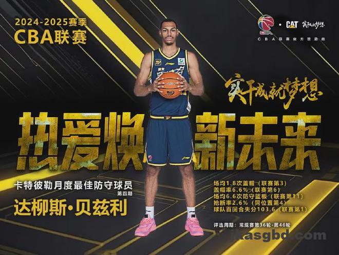 17岁赚了一百万美元，25岁被CBA裁员